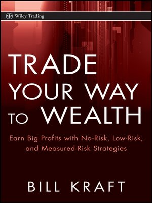 cover image of Trade Your Way to Wealth